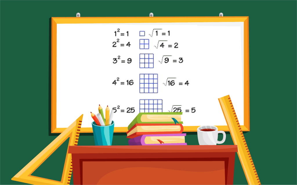 ￼Square and Square Root Formulas from 1-4digits